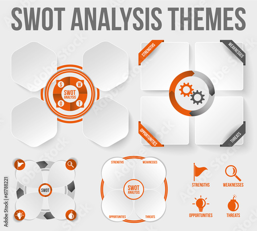 SWOT Analysis Templates. Scalable, texts outlined.