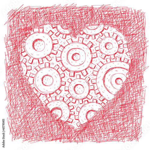 meccanismi del cuore