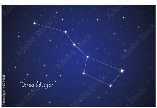 Constellation Ursa Major