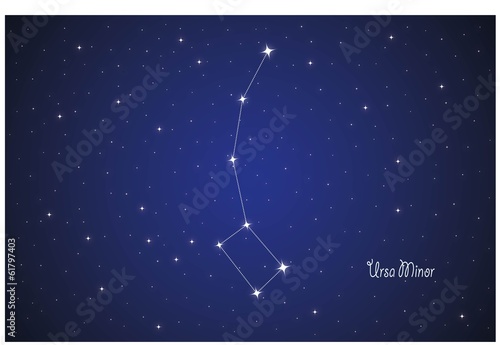 Constellation Ursa Minor