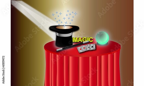 Magia