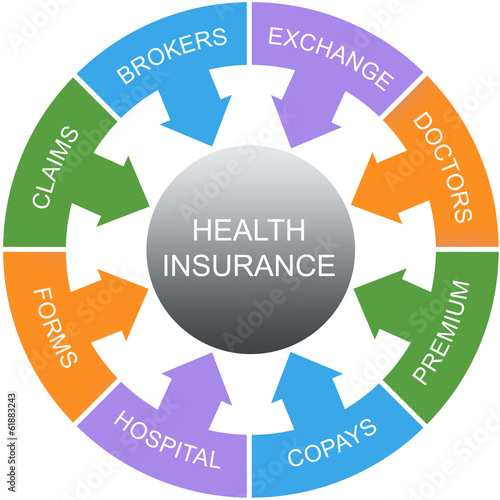 Health Insurance Word Circles Concept