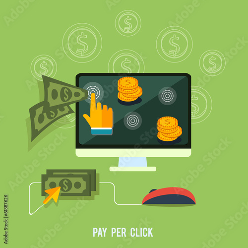 Pay per click internet advertising model when the ad is clicked