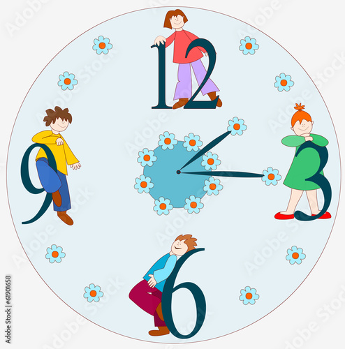 l'orologio