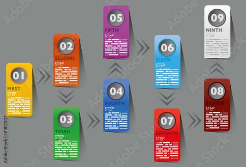 Infografica esempi numeri fascette colorate