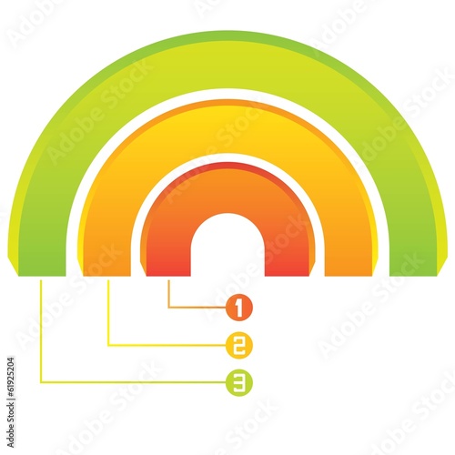 circle diagram