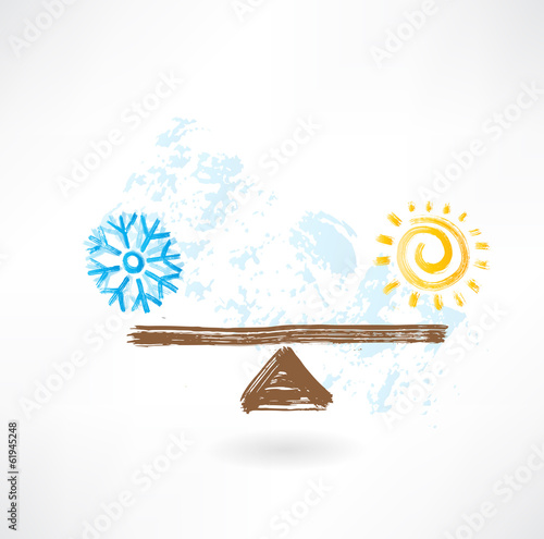 warm cold balance