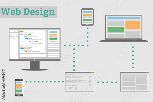 Web site development