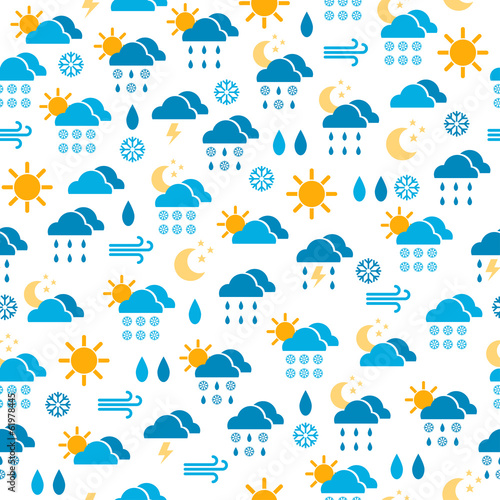 Seamless pattern of weather icons, endless background of sky
