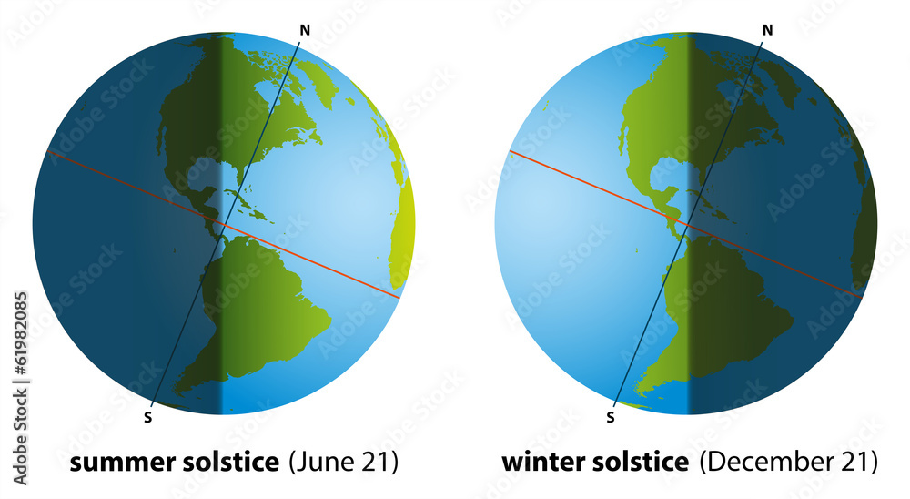 Summer and Winter Solstice America Stock Vector Adobe Stock