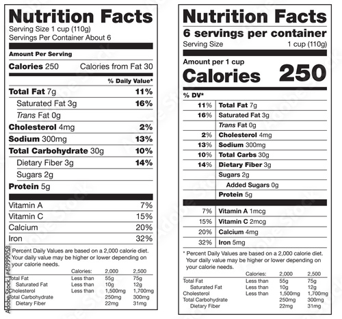 Nutrition Facts Labels