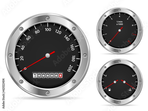 speedometer