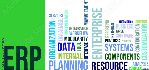 word cloud - erp