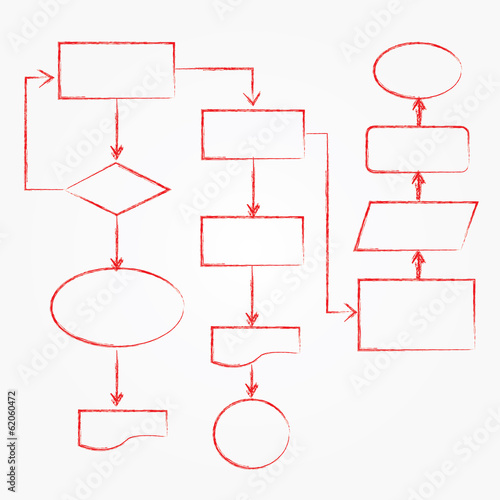 Flowchart, red drawing,vector