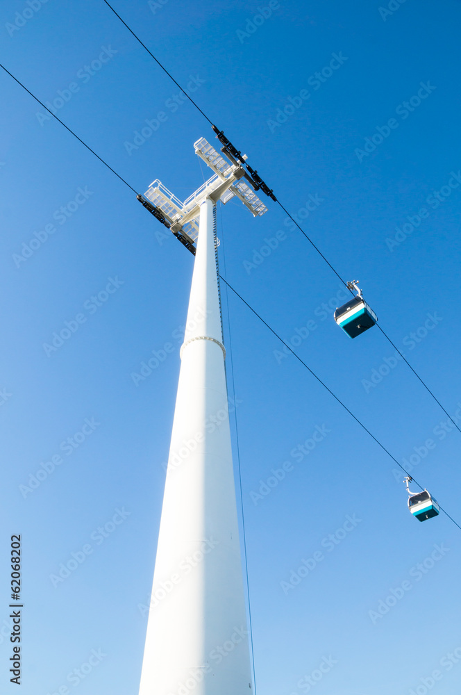 Cable car in Expo district, Lisbon, Portugal Cable car in Expo district, Lisbon, Portugal