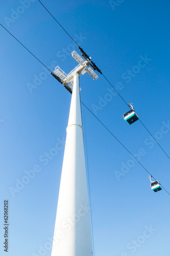 Cable car in Expo district, Lisbon, Portugal