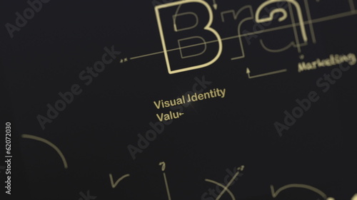 Blueprint for a Brand