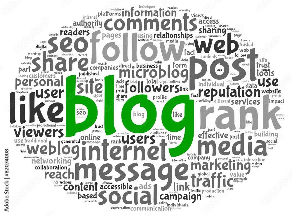 Fototapeta premium Blog concept in word tag cloud