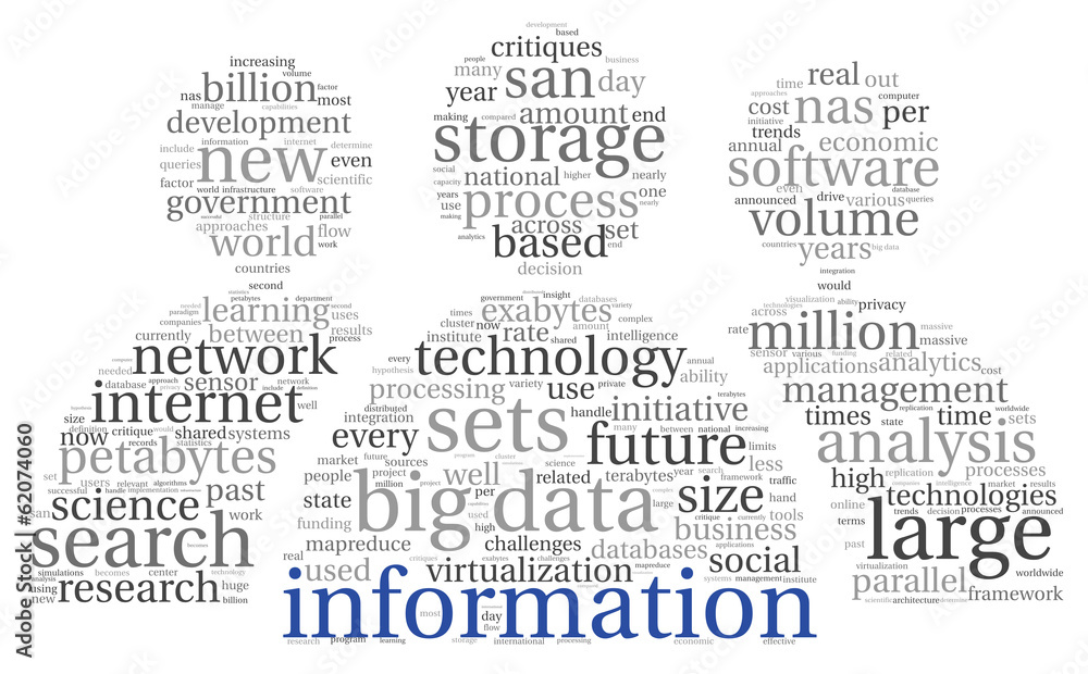 Fototapeta premium Innovation and technology concept in tag cloud