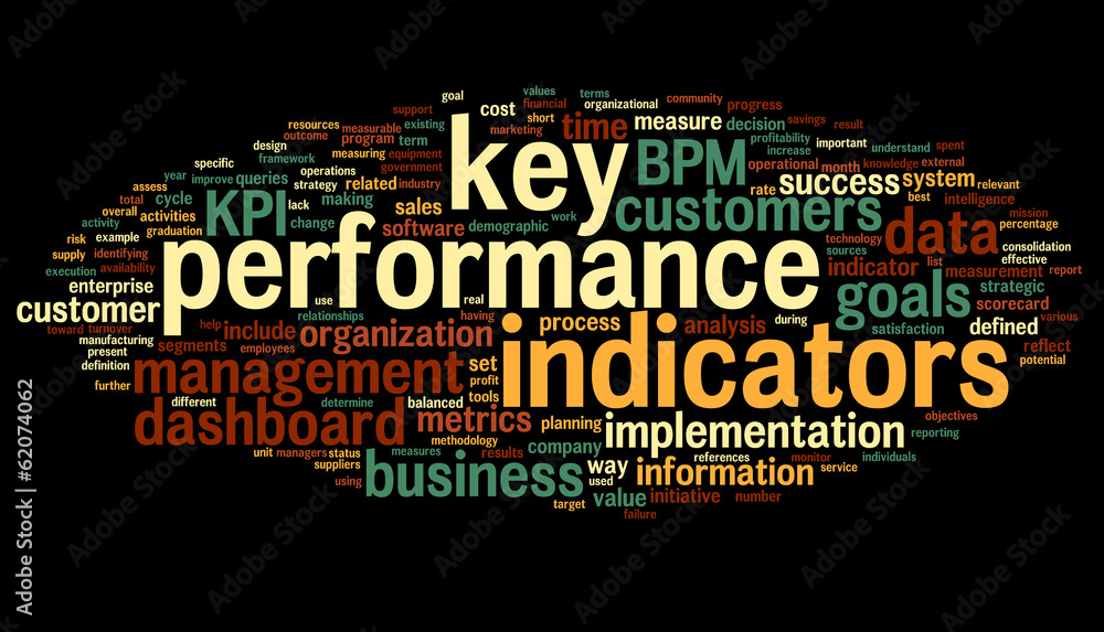 KPI key performance indicators