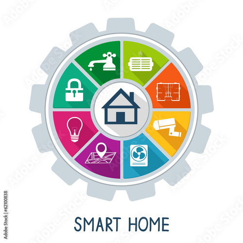 Smart home automation technology concept