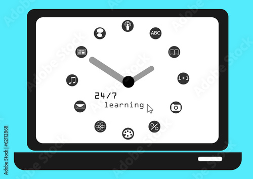 computer learning