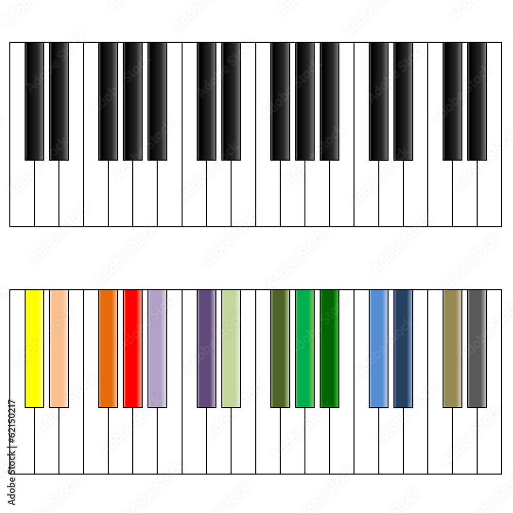Fototapeta premium Piano keyboards
