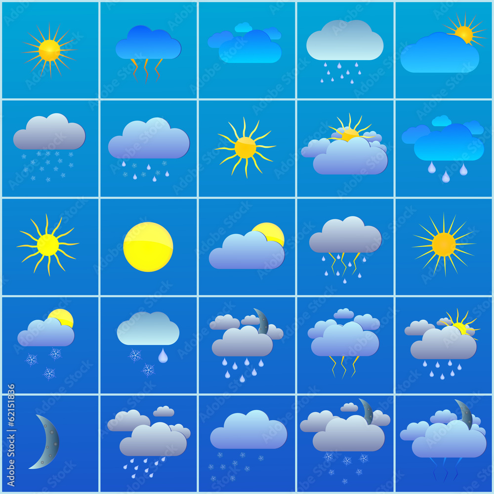 Weather Weather