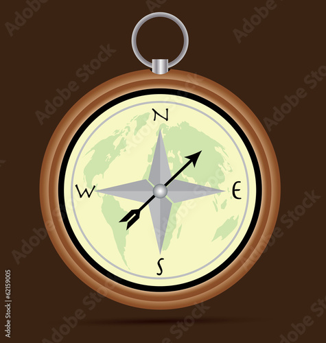 The Compass