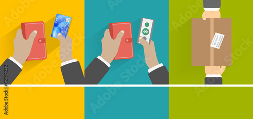 Internet shopping process of purchasing