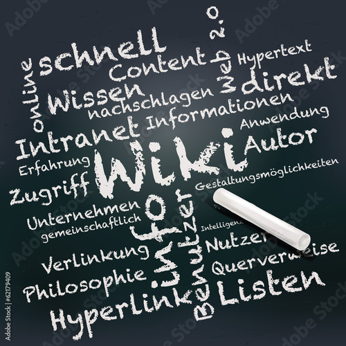 Tafel und Kreide Wiki