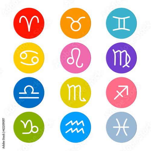 Vector Zodiac, Horoscope Circle Symbols in Retro Colors