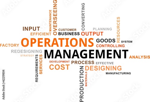 word cloud - operations management