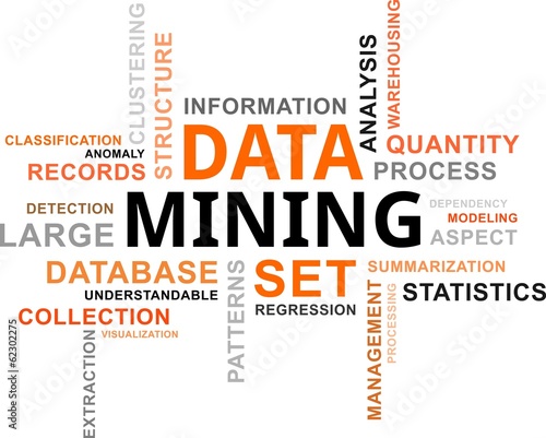 word cloud - data mining