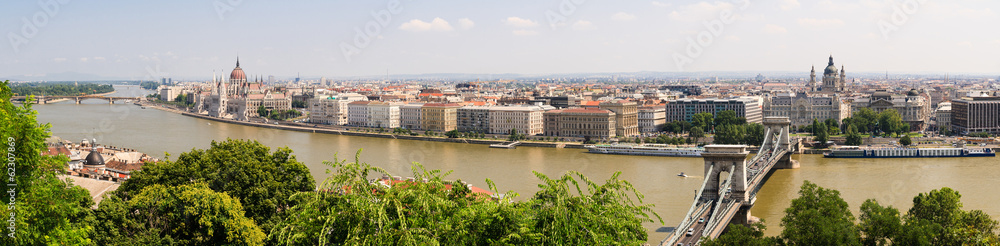 Budapest Panorama