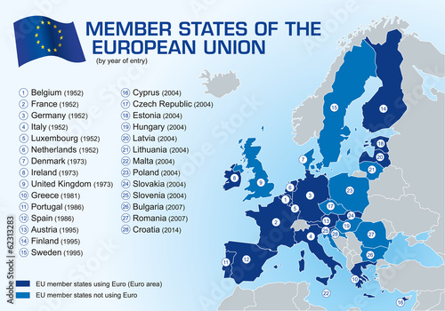 Member states of the European Union