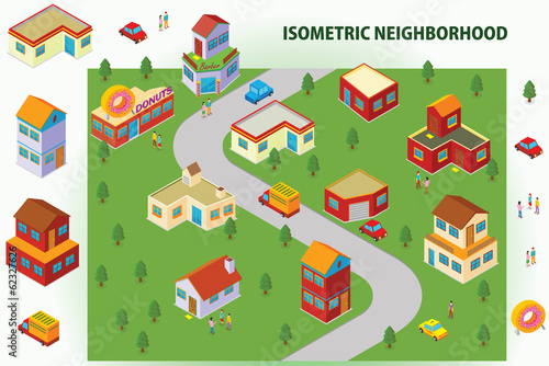 Isometric Neighborhood