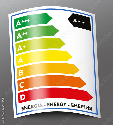 Energy rating labe