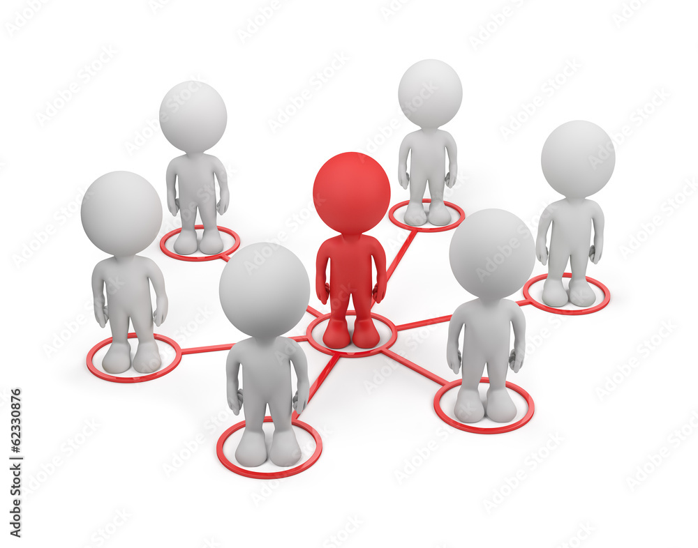 Social network Social network
