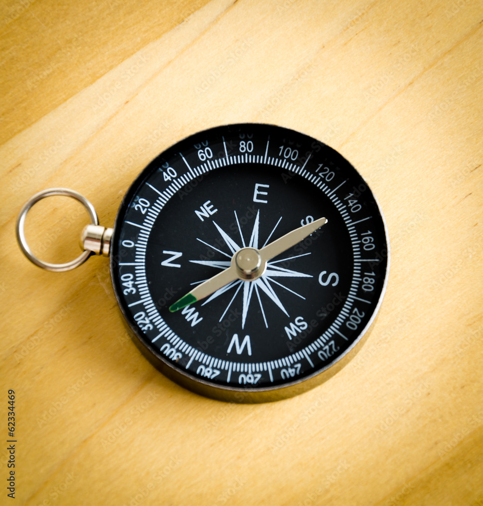 Compass process with retro effect Compass process with retro effect