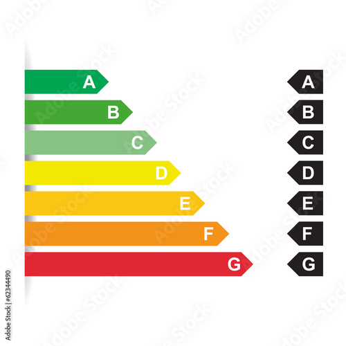 Energy efficiency rating, vector illustration