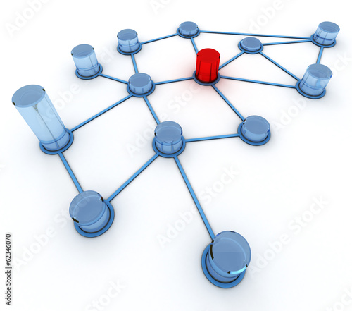 Networking