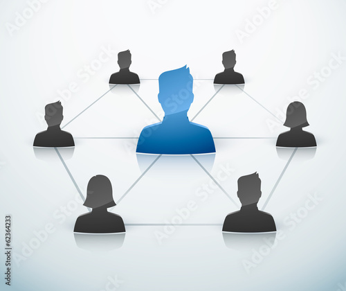 Groupe travail réseau