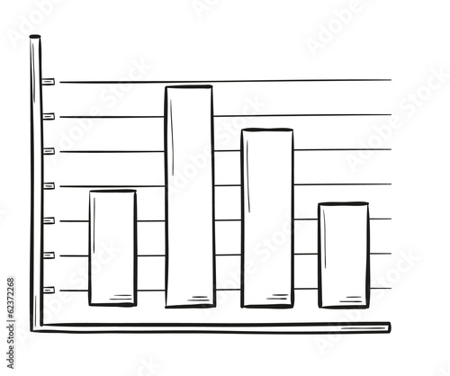 sketch of the bar chart