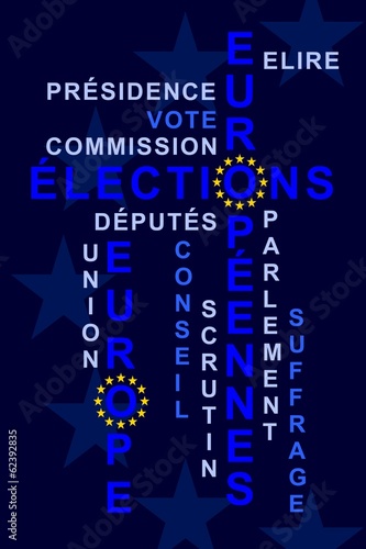Nuage de mots élections européennes