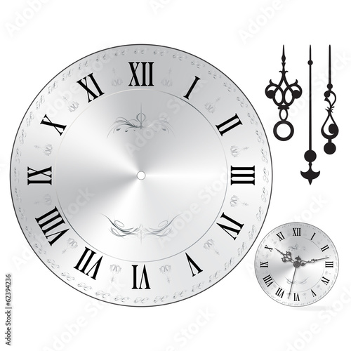 Wall clock face