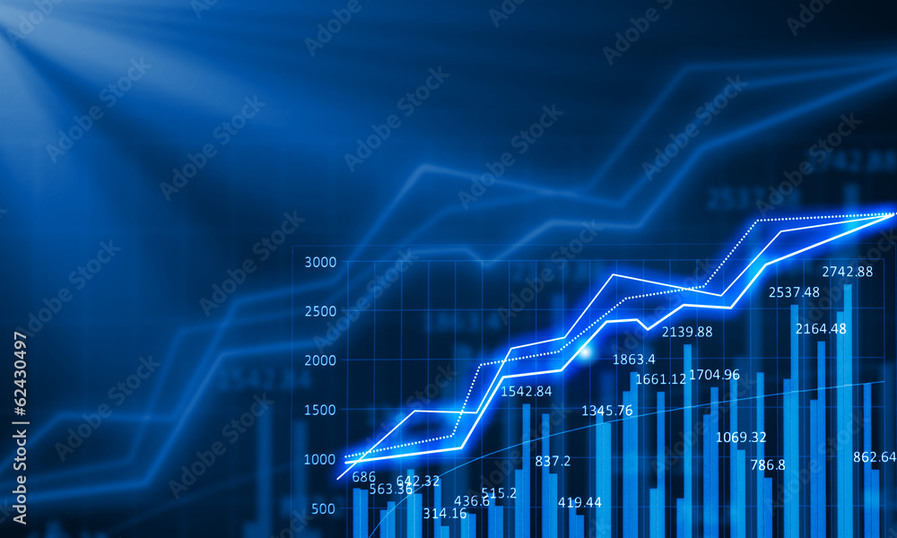 Planning business Planning business