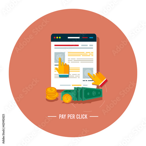 Pay per click internet advertising model