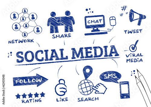 Social Media Scribble 2