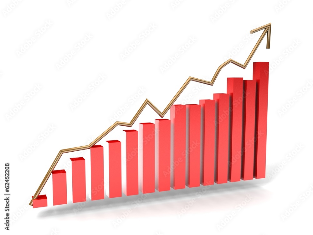 Graph of successful growth of business Graph of successful growth of business